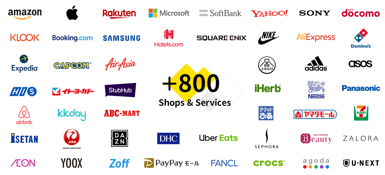 +800 shops and services