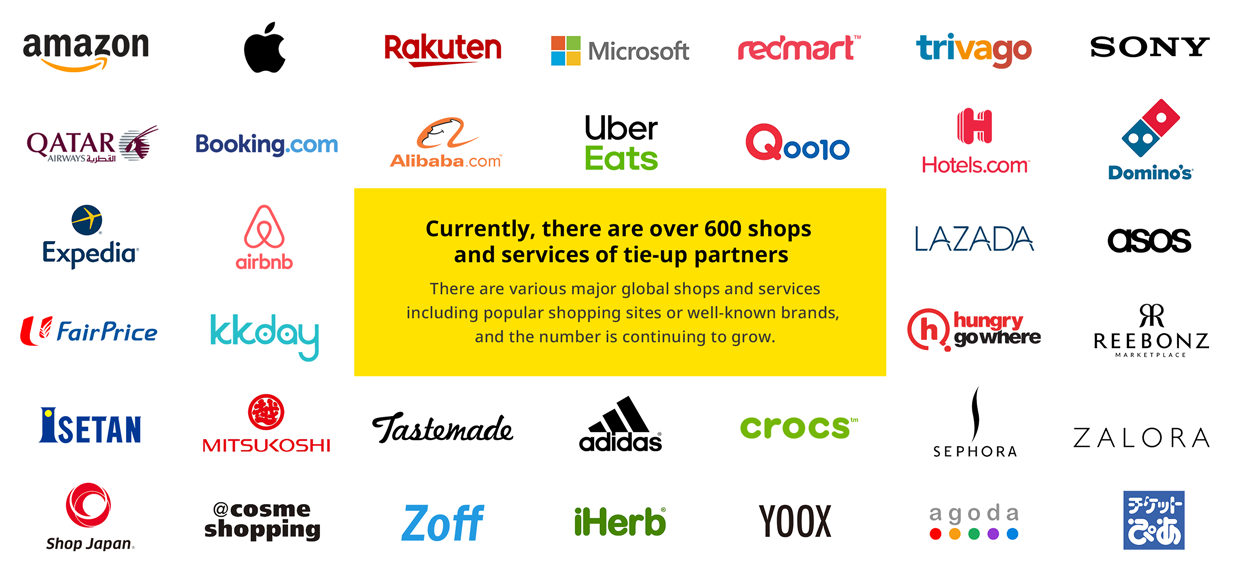 Currently, there are over 300 shops and services of tie-up partners. When the core product is launched, partnership agreements will have been completed with over 1,000 major global shops and services.