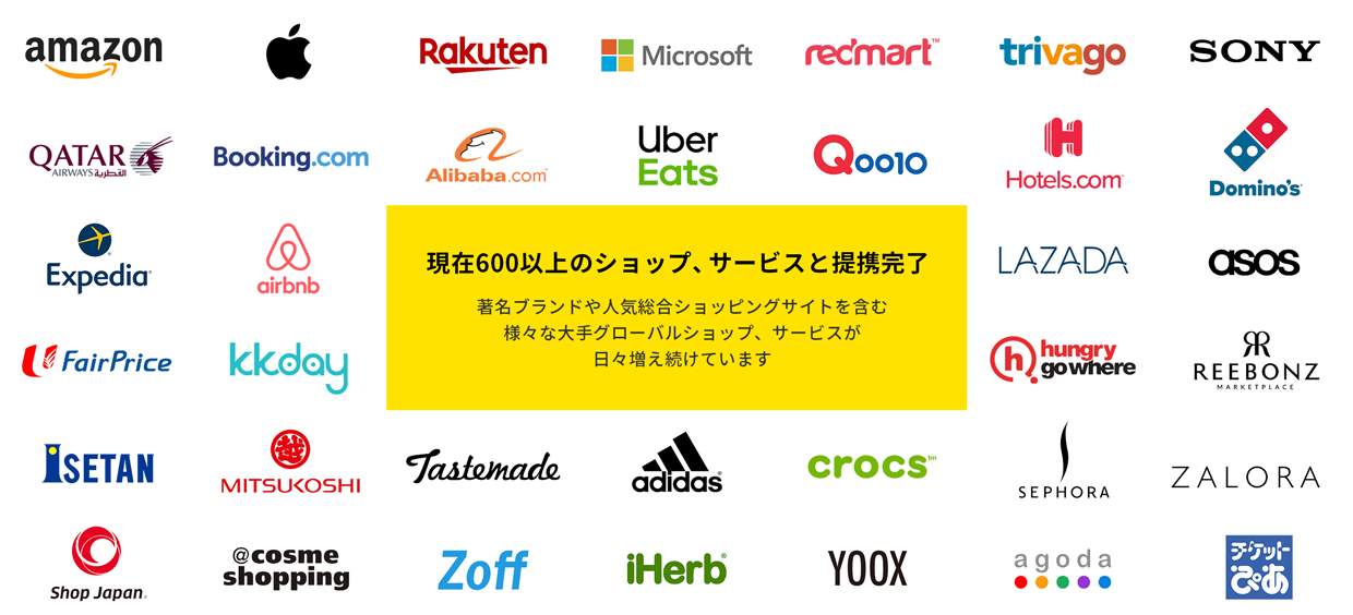 現在600以上のショップ、サービスと提携完了。著名ブランドや人気総合ショッピングサイトを含む様々な大手グローバルショップ、サービスが日々増え続けています。