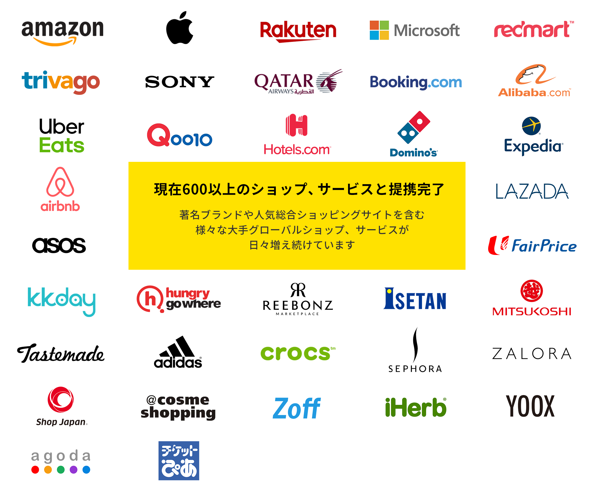 現在600以上のショップ、サービスと提携完了。著名ブランドや人気総合ショッピングサイトを含む様々な大手グローバルショップ、サービスが日々増え続けています。