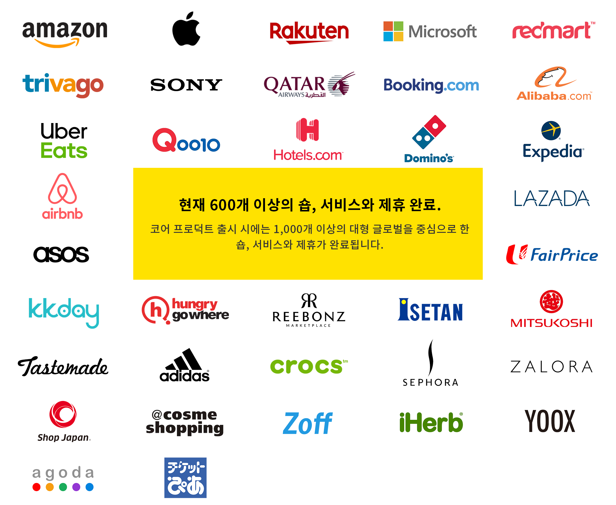 현재 300개 이상의 숍, 서비스와 제휴 완료. 코어 프로덕트 출시 시에는 1,000개 이상의 대형 글로벌을 중심으로 한 숍, 서비스와 제휴가 완료됩니다.
